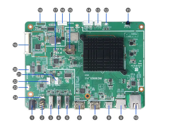 DB3399E_detail_01 DB3399E detail 01 arm single board computer