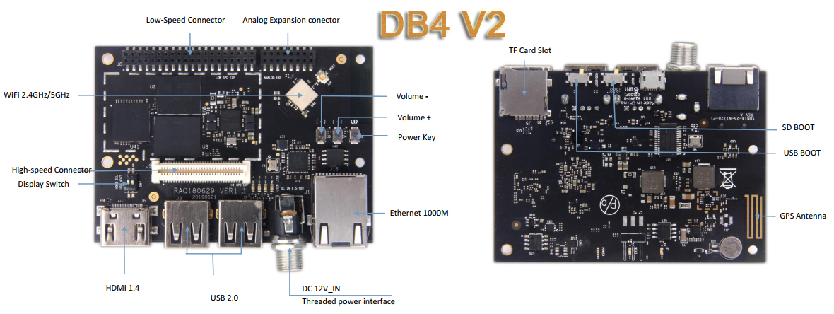 DB4_V2-2 DB4 V2 2