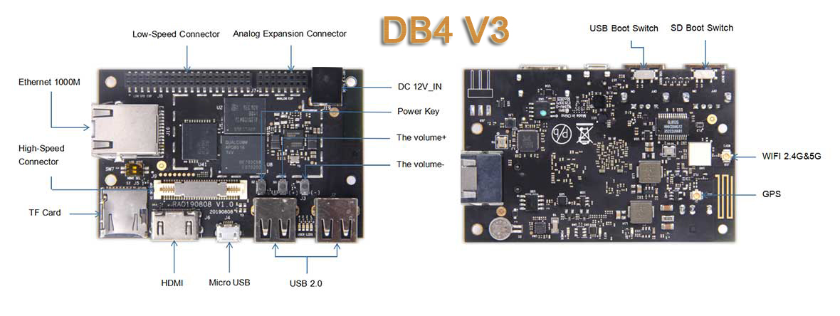 DB4_V3-2-1 DB4 V3 2 1