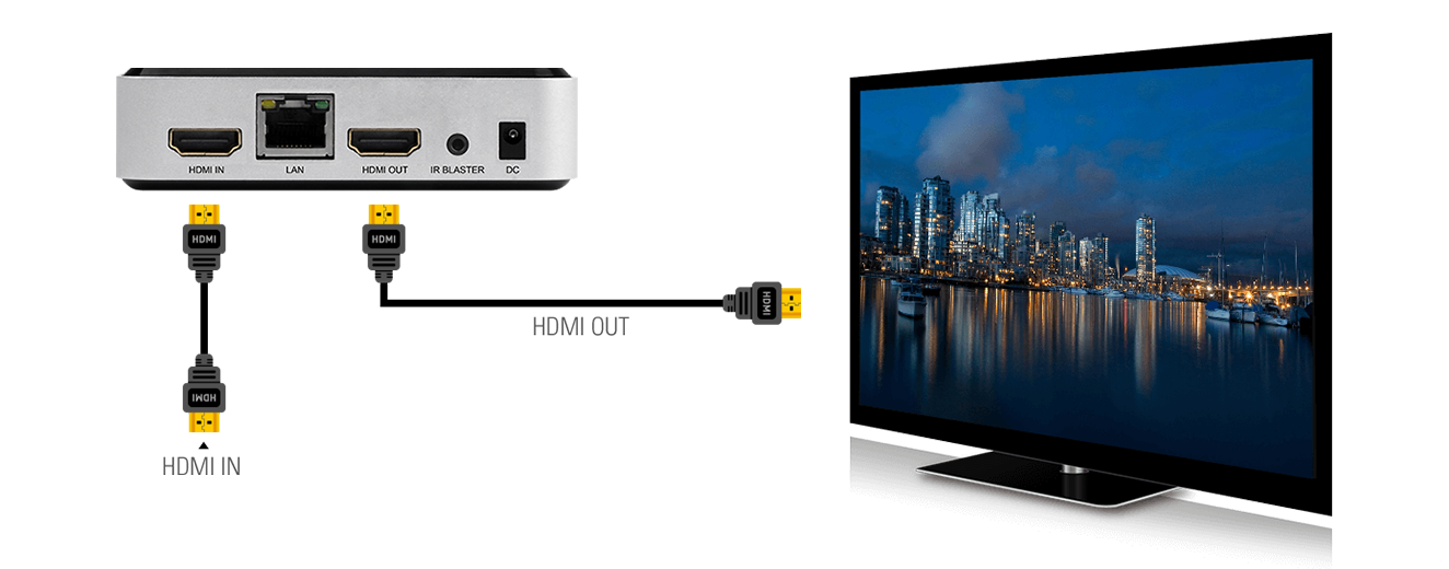 APC390R_20 APC390R 20 Digital Signage Hardware Player