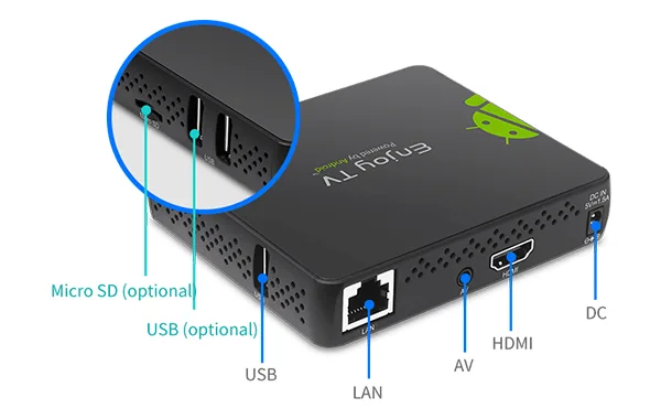 ATV315Y4 Enjoy TV Nano Android 4K OTT Box