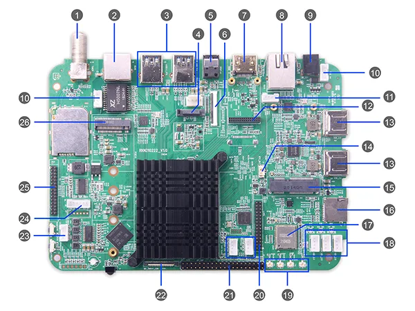 DB3568_detail_01 DB3568 detail 01 Industrial Embedded Board