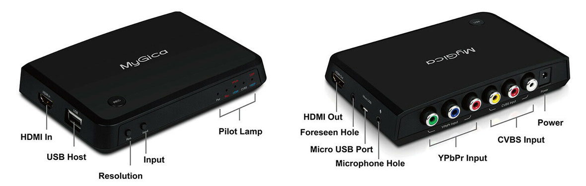 HDCapX-2-1 HDCapX 2 1 hd video game capture device