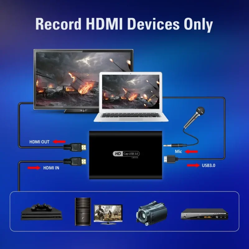 4K USB HDMI Video Capture Card - Live Streaming Record  (U800-II) - Image 2