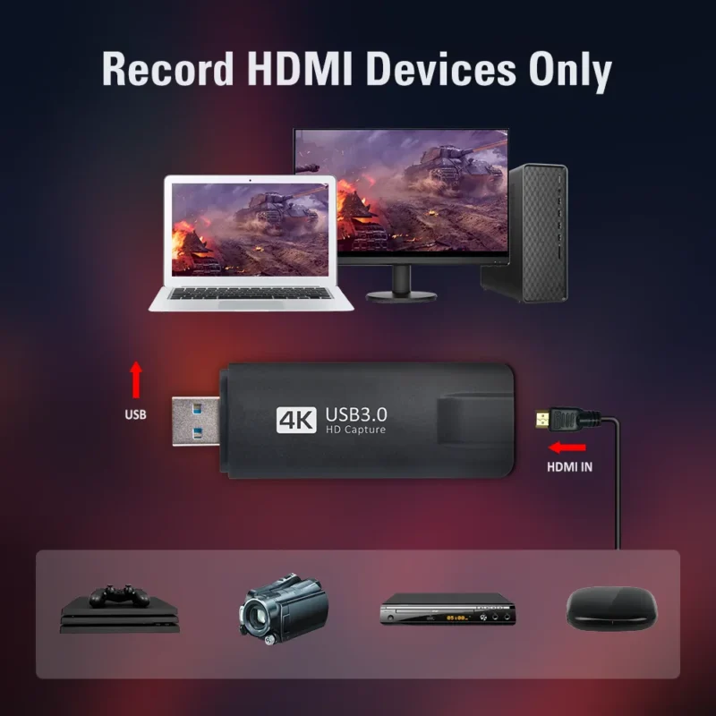 4K HDMI to USB Capture Dongle +  Live Streaming (U900/U900 Pro) - Image 3
