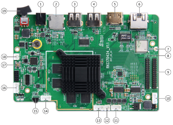 db5 low power sbc