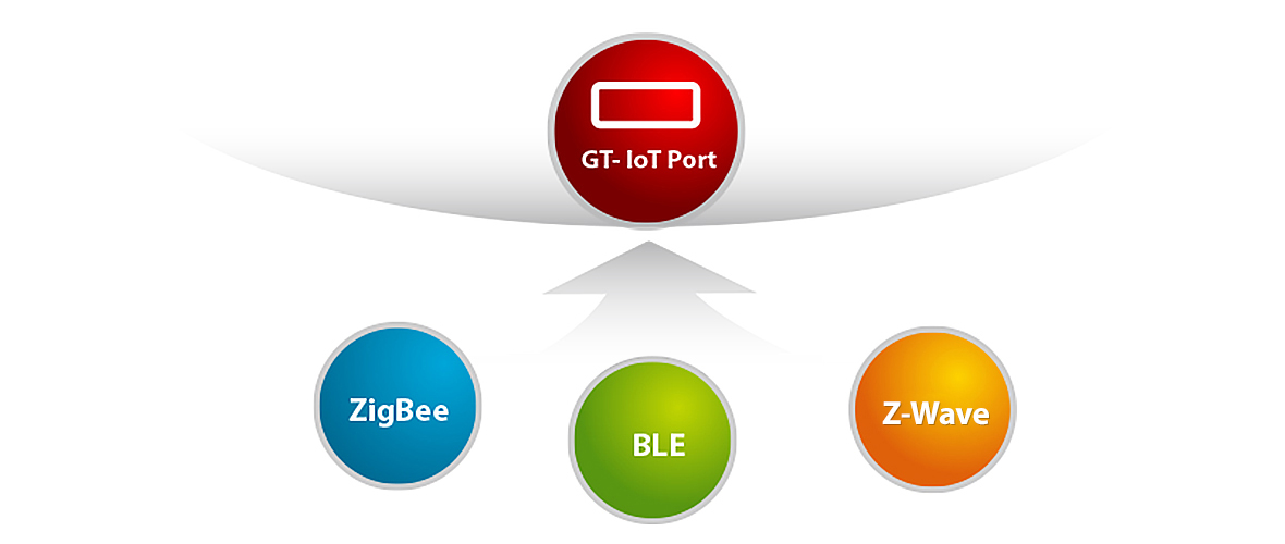 gt_hub-2 gt hub 2