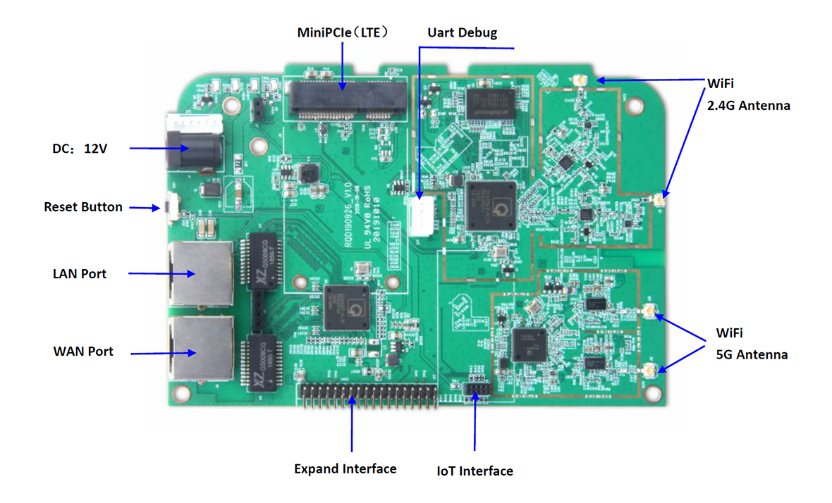 gt_hub-3 gt hub 3