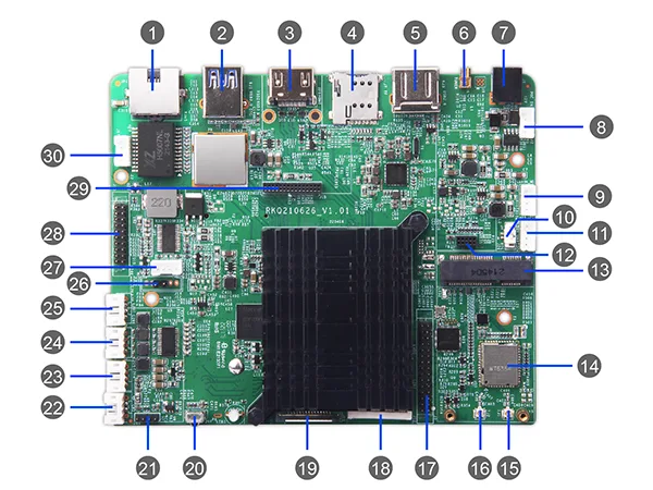 k3-3568_detail_01 k3 3568 detail 01 Industrial Embedded Board