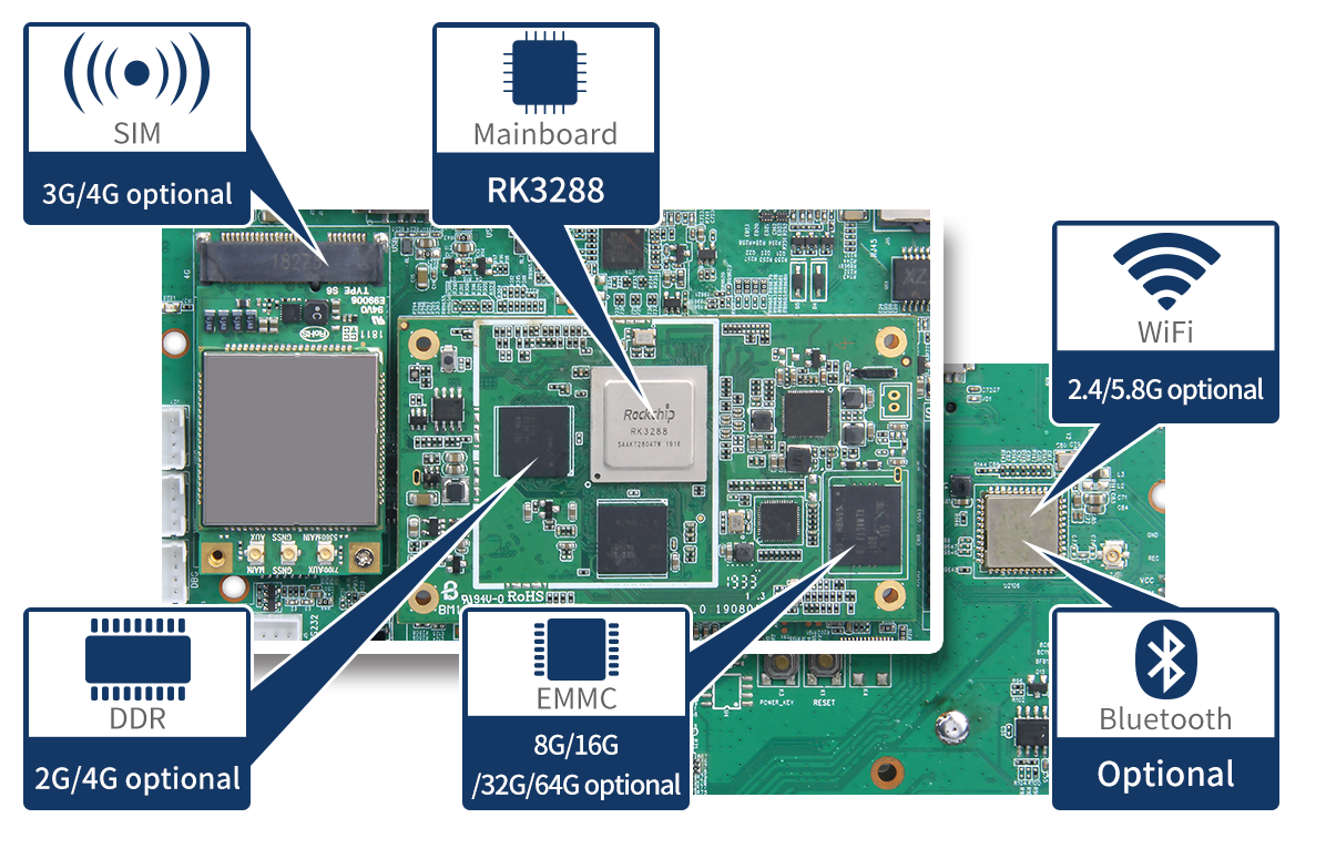rk3288s_3 rk3288s 3