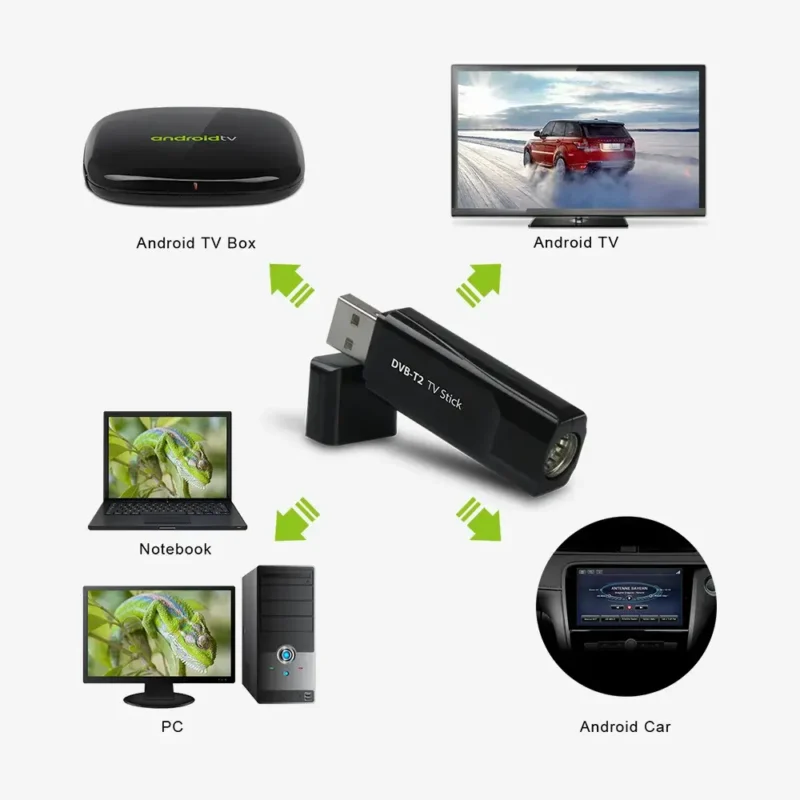 mygica T230C dvb-t2 usb tv tuner