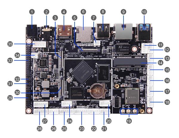 DS3566_1 DS3566 1 custom motherboard